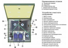ТОПАС 4 Пр