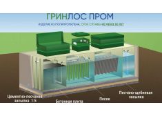 Гринлос БМ 3500 Пр